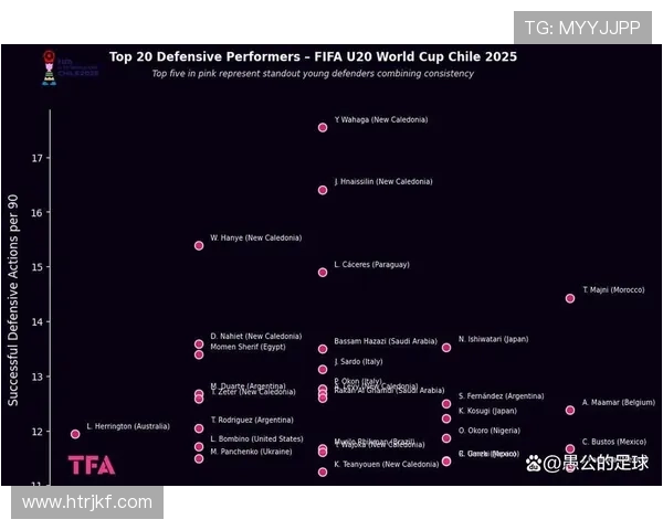 从战术博弈到新星崛起全面复盘本届世界杯赛后格局与未来趋势观察