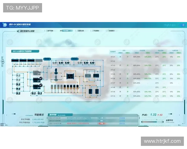 体育数据中心驱动的智能分析平台建设与赛事数据价值深度挖掘研究