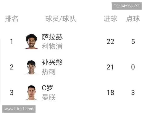 英超最新赛程揭晓 各队战况与关键比赛一览