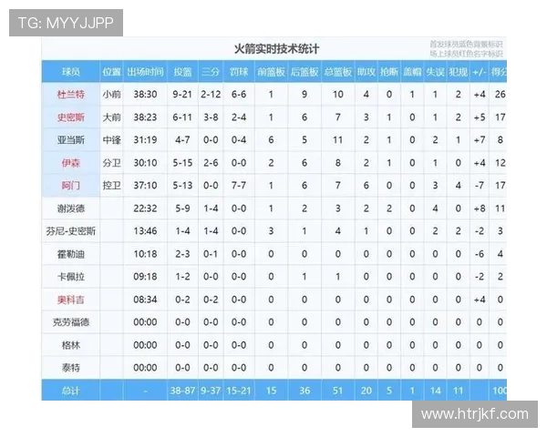 2026年NBA赛程全解析 各大赛事时间表与重点对决一览 - 副本 (2)