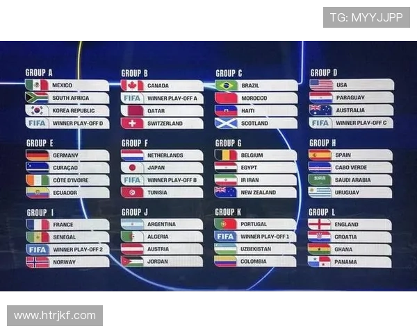 2026年世界杯赛事全面指南球队阵容赛程分析球迷必看攻略 2026年世界杯赛事全面指南球队阵容赛程分析球迷必看攻略