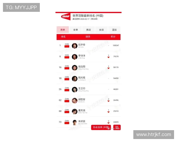 2026年全球体育榜单发布 揭晓最具影响力运动员与团队的排名 - 副本 - 副本