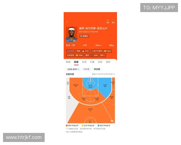 NBA最新动态分析 深度解析球队交易趋势与球员表现变化 - 副本 - 副本