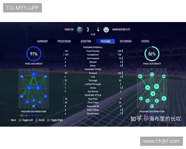 世界杯历届精彩数据全解析与球队球员表现统计分析 - 副本 - 副本 世界杯历届精彩数据全解析与球队球员表现统计分析 - 副本 - 副本
