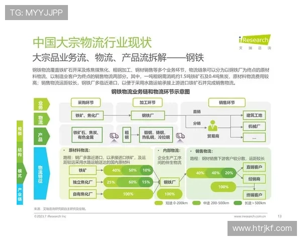 世界杯比分直播统计全景解析与实时数据趋势深度洞察指南 世界杯比分直播统计全景解析与实时数据趋势深度洞察指南